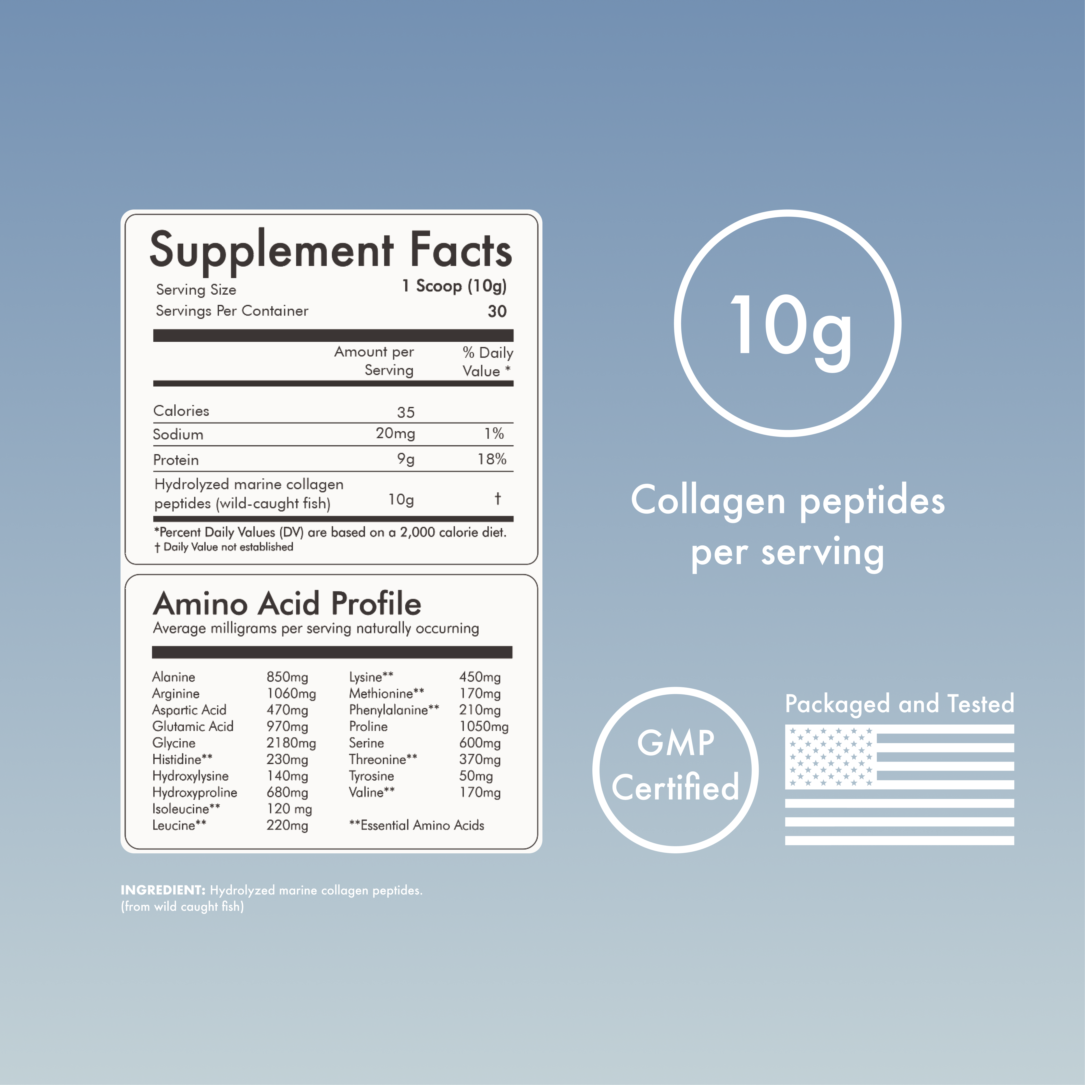 Wild-Caught Collagen Peptides – Type I, II, III, IV