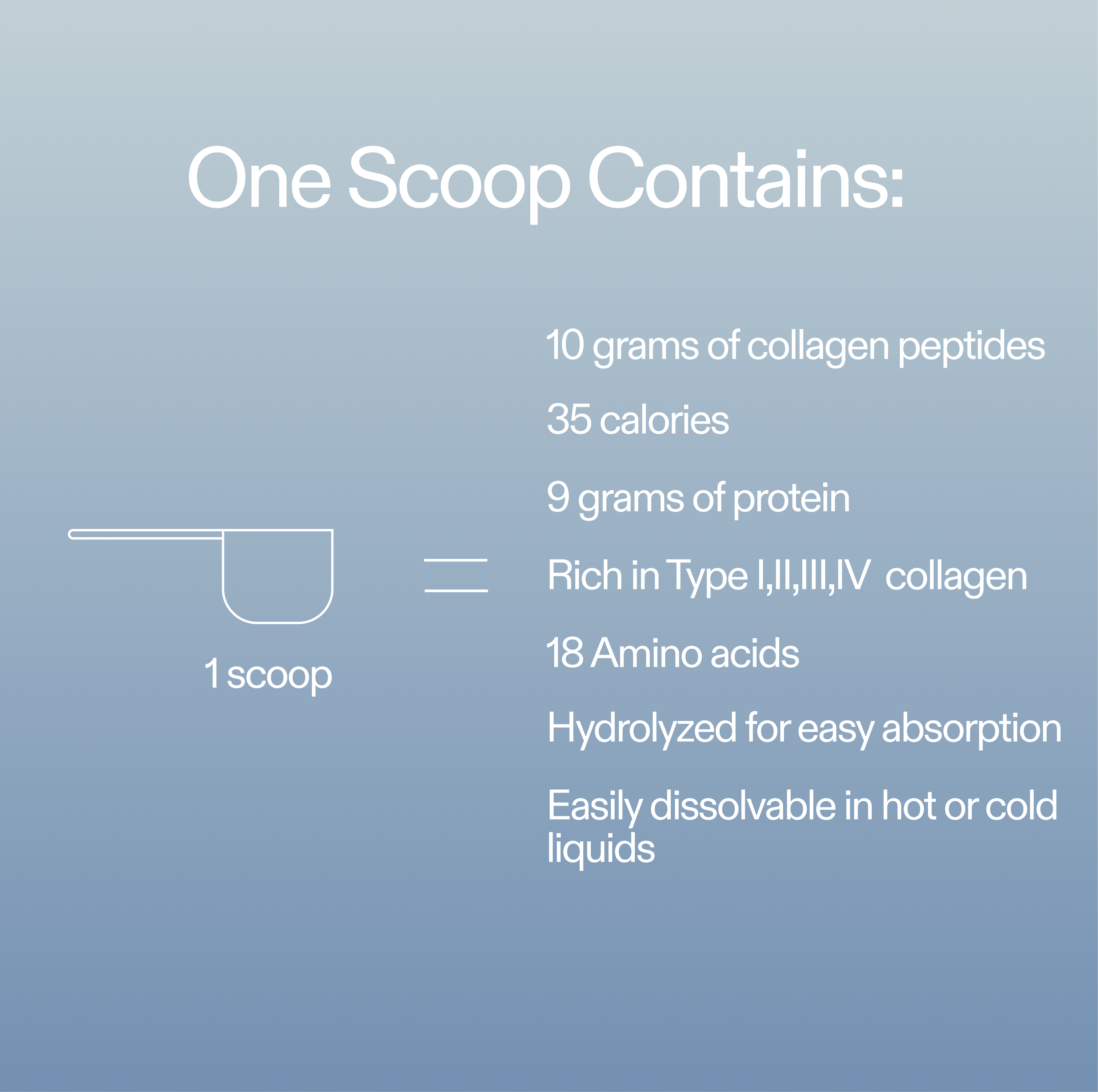 Wild-Caught Collagen Peptides – Type I, II, III, IV